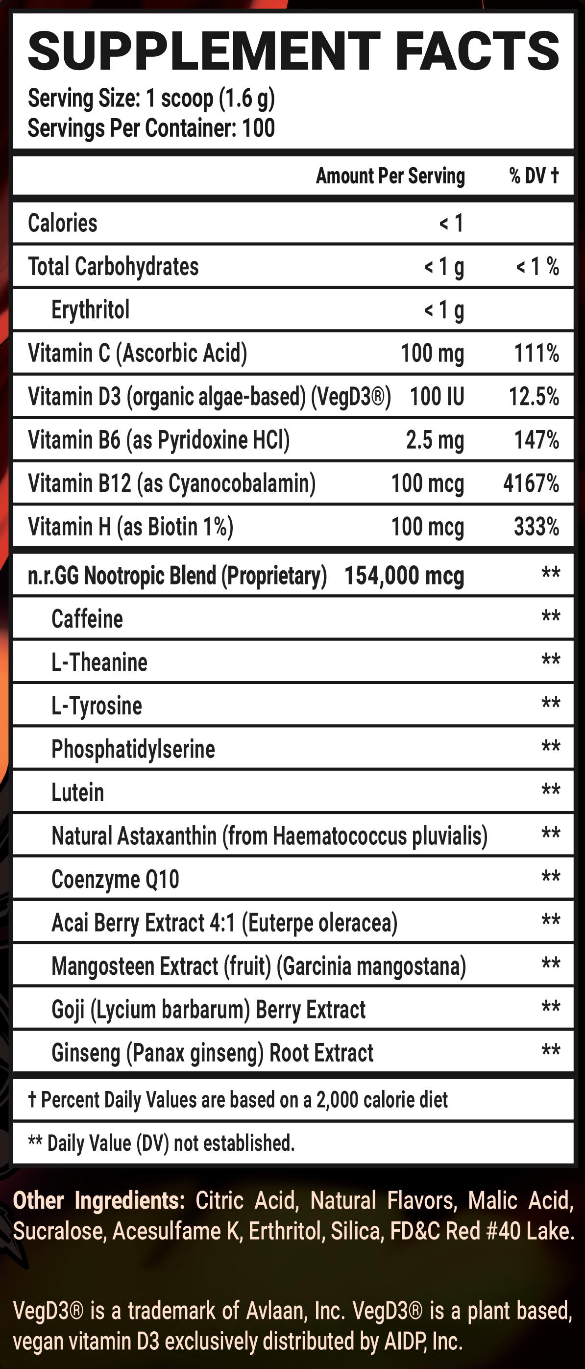 FeFe's Dirty Little Secret - 100 Servings Nutrition Chart