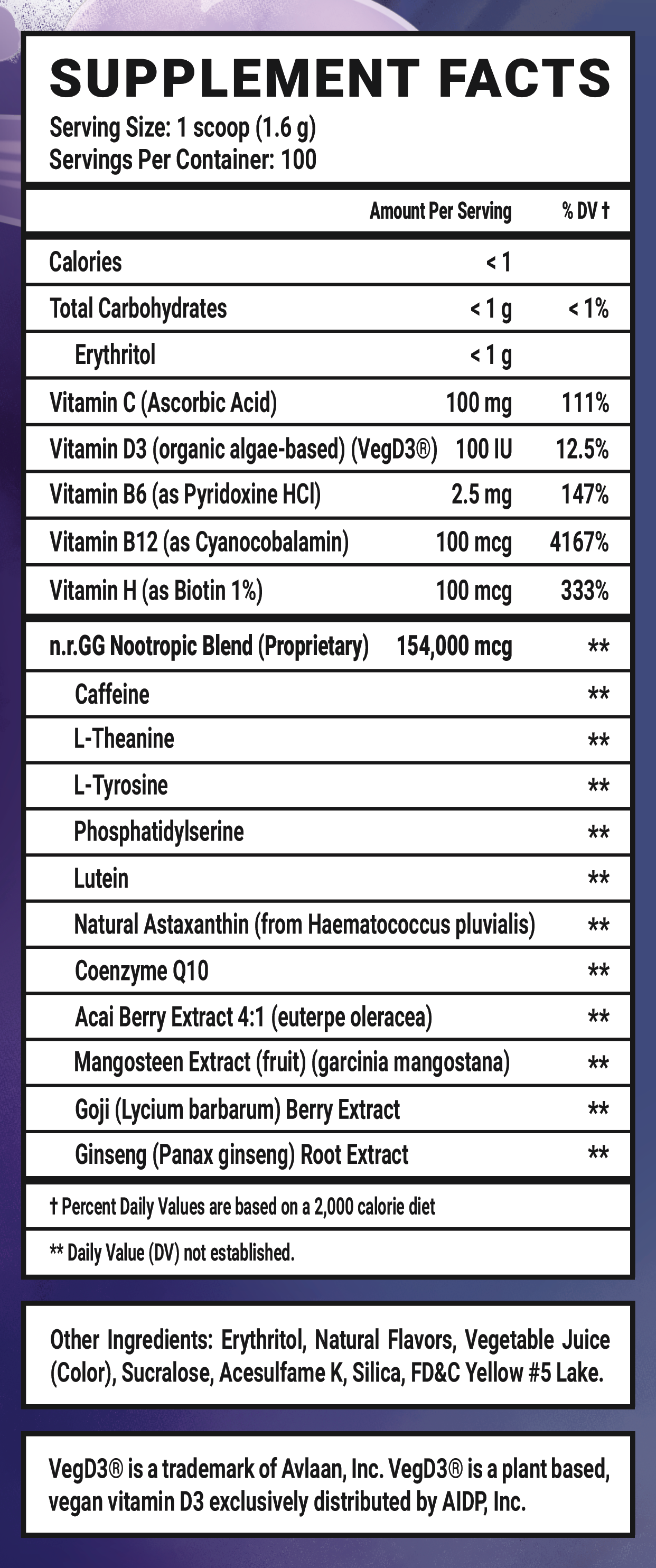 Banana Propaganda - 100 Servings Nutrition Chart