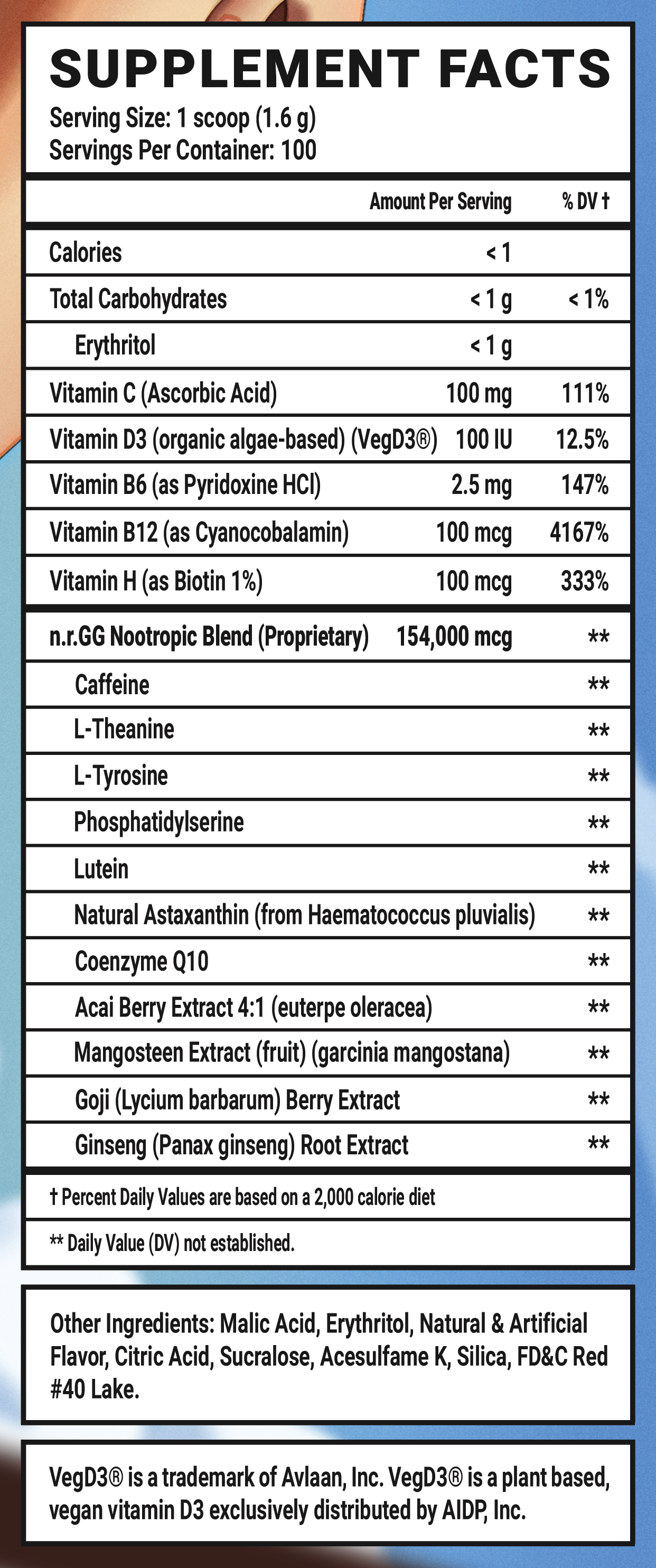 Cherry Limecicle - 100 Servings Nutrition Chart