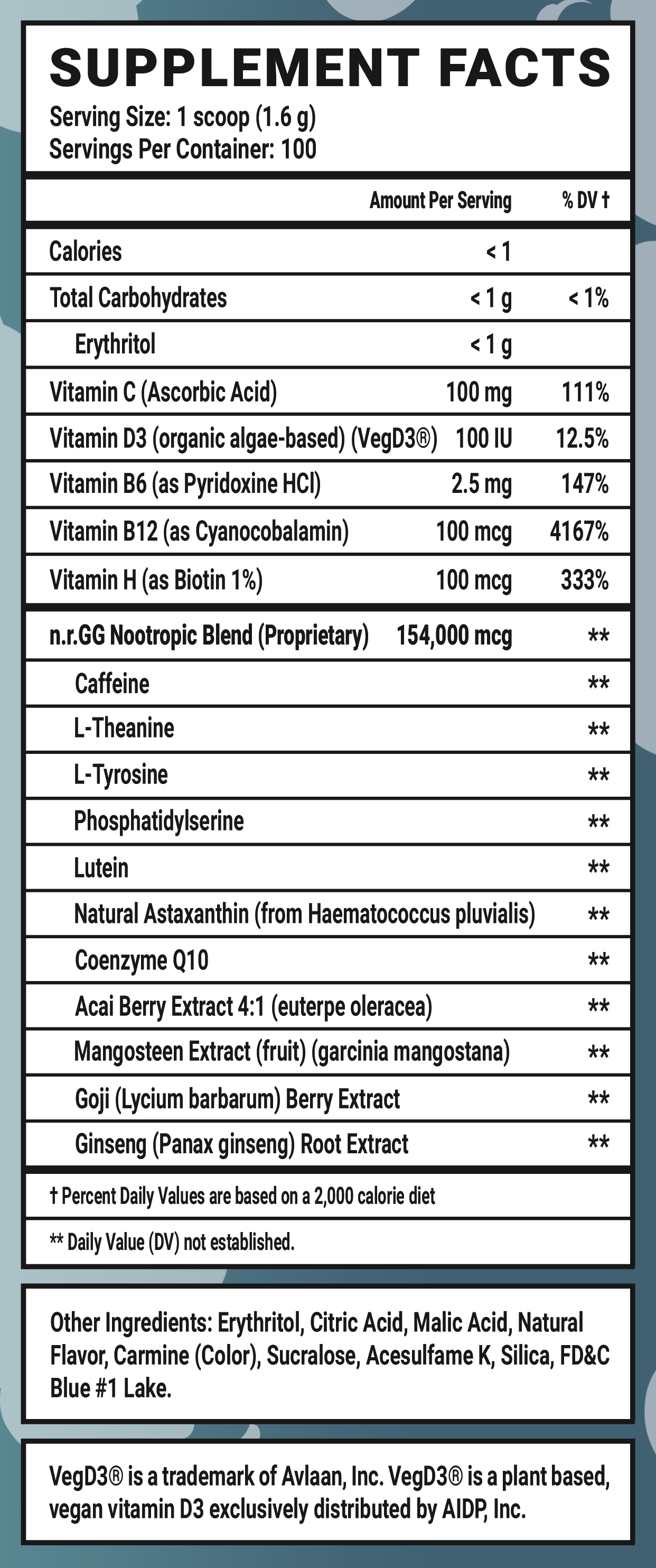 Copium - 100 Servings Nutrition Chart