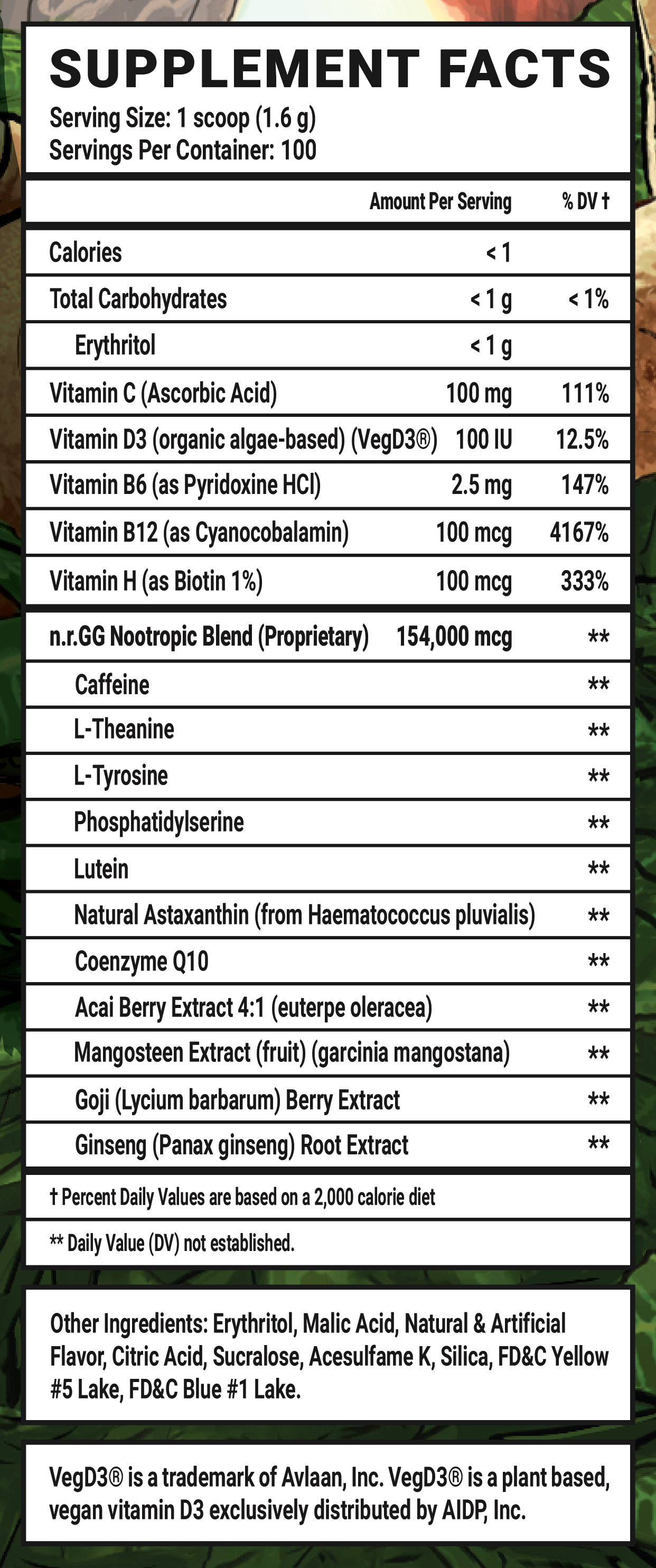 Guacamole Gamer Fart 9000 by RussianBadger - 100 Servings Nutrition Chart