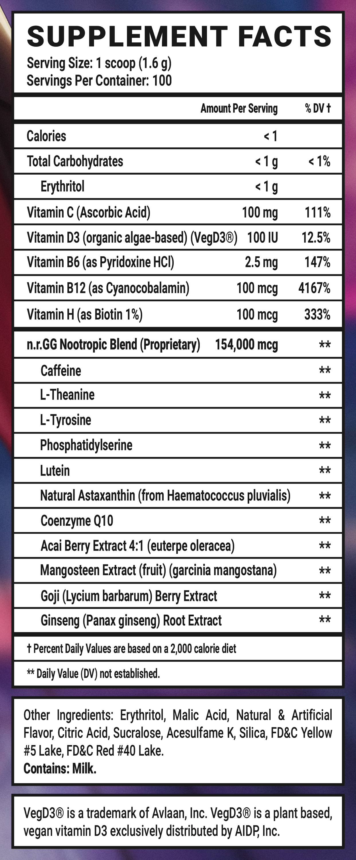 Incel Tears - 100 Servings Nutrition Chart