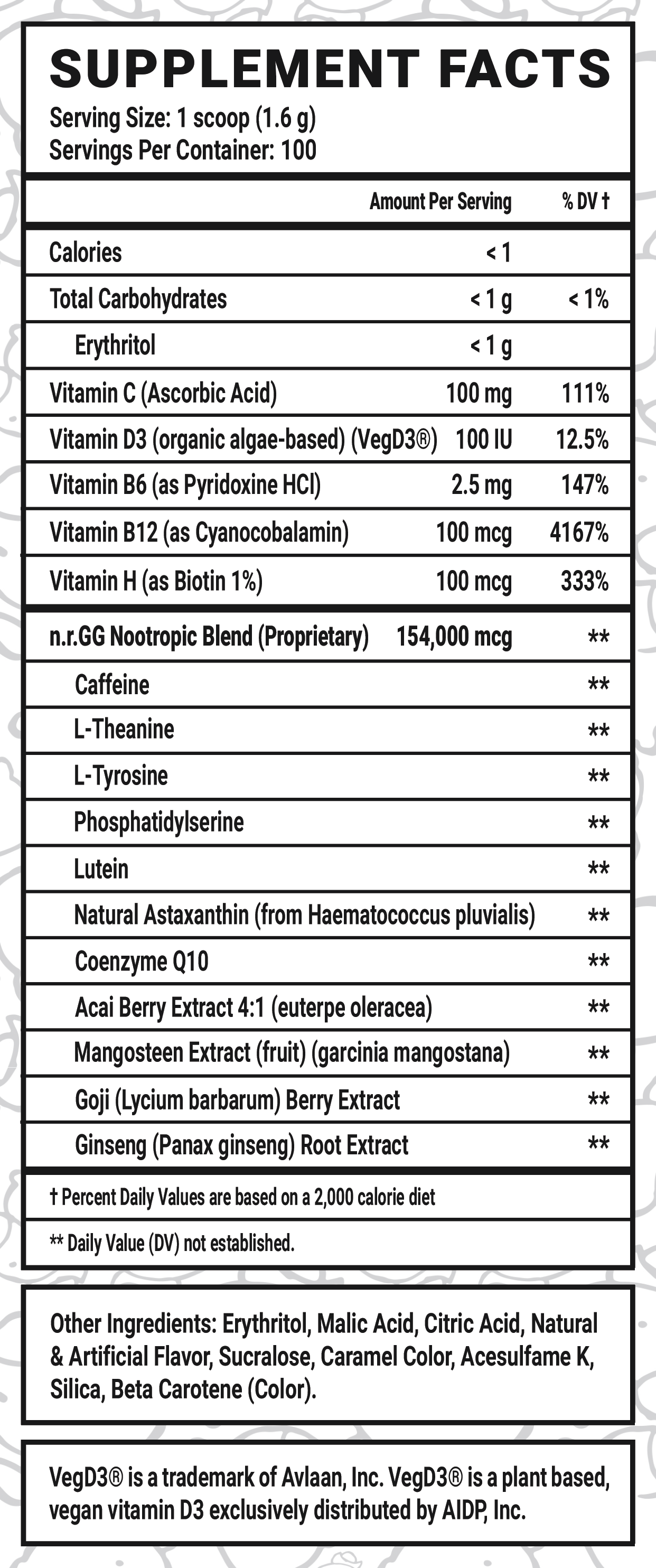 JFJ Brand Snake Oil - 100 Servings Nutrition Chart