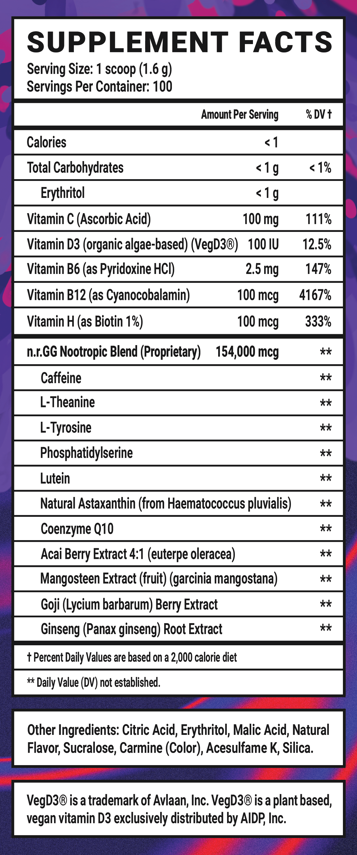 Lean - 100 Servings Nutrition Chart