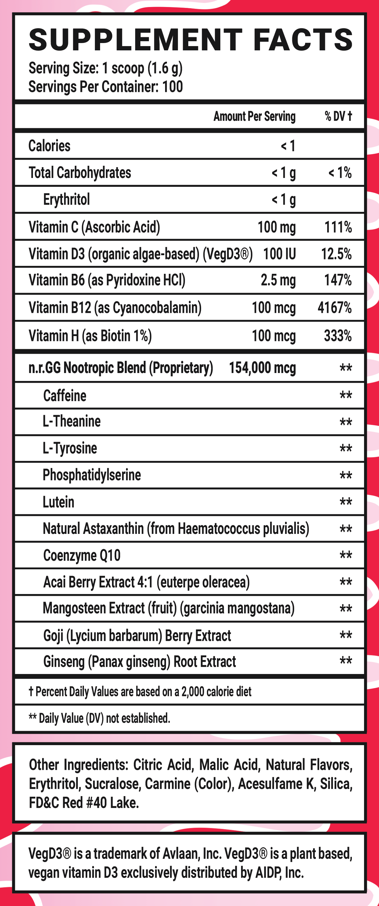 Pom Pom Punch GG by Gloomy Bear - 100 Servings Nutrition Chart