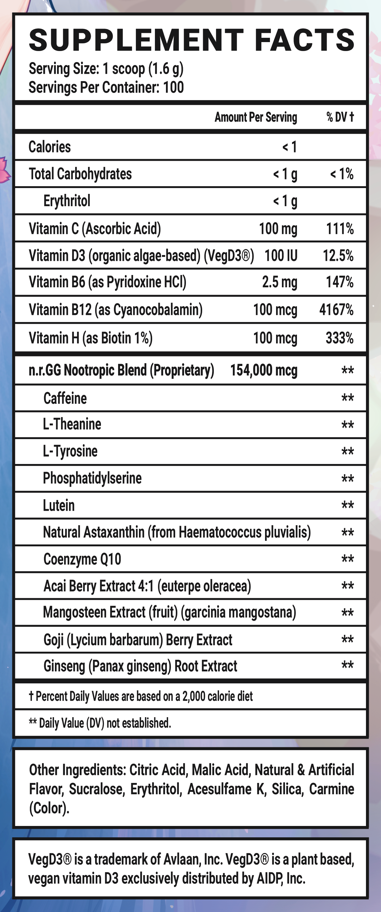 Sakura Splash GG by Silvervale - 100 Servings Nutrition Chart