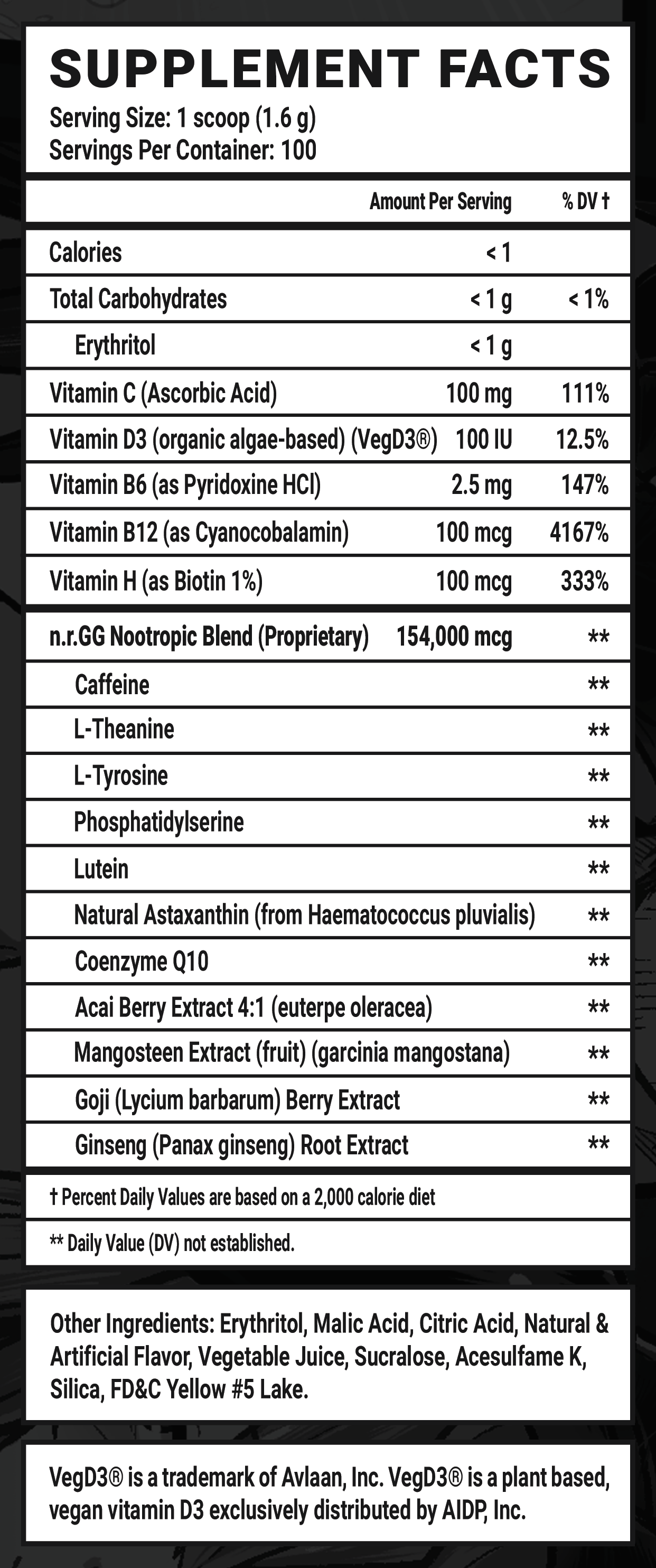 Titty Milk - 100 Servings Nutrition Chart